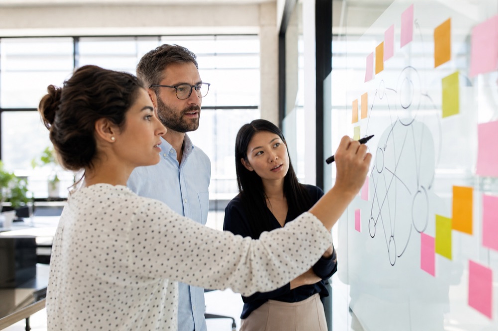 Team mapping a CMMC compliance roadmap on a whiteboard